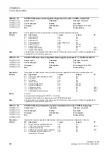 Preview for 464 page of Siemens SINAMICS G120D CU240D-2 DP Manual