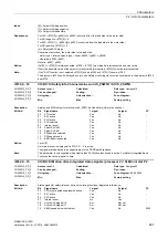 Preview for 467 page of Siemens SINAMICS G120D CU240D-2 DP Manual