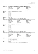 Preview for 469 page of Siemens SINAMICS G120D CU240D-2 DP Manual