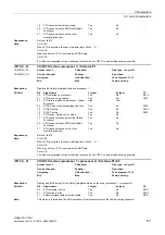 Preview for 471 page of Siemens SINAMICS G120D CU240D-2 DP Manual