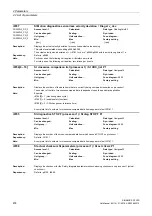 Preview for 474 page of Siemens SINAMICS G120D CU240D-2 DP Manual