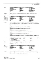 Preview for 475 page of Siemens SINAMICS G120D CU240D-2 DP Manual