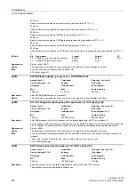 Preview for 476 page of Siemens SINAMICS G120D CU240D-2 DP Manual