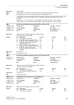 Preview for 477 page of Siemens SINAMICS G120D CU240D-2 DP Manual