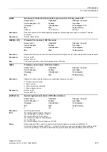 Preview for 479 page of Siemens SINAMICS G120D CU240D-2 DP Manual