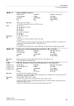 Preview for 481 page of Siemens SINAMICS G120D CU240D-2 DP Manual