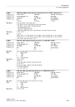 Preview for 483 page of Siemens SINAMICS G120D CU240D-2 DP Manual