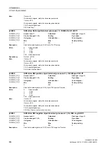 Preview for 484 page of Siemens SINAMICS G120D CU240D-2 DP Manual