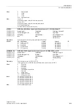 Preview for 485 page of Siemens SINAMICS G120D CU240D-2 DP Manual