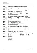 Preview for 486 page of Siemens SINAMICS G120D CU240D-2 DP Manual