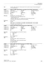 Preview for 489 page of Siemens SINAMICS G120D CU240D-2 DP Manual