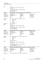 Preview for 490 page of Siemens SINAMICS G120D CU240D-2 DP Manual