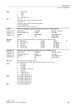 Preview for 491 page of Siemens SINAMICS G120D CU240D-2 DP Manual