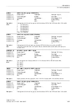 Preview for 495 page of Siemens SINAMICS G120D CU240D-2 DP Manual