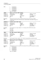 Preview for 496 page of Siemens SINAMICS G120D CU240D-2 DP Manual