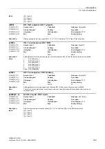 Preview for 499 page of Siemens SINAMICS G120D CU240D-2 DP Manual