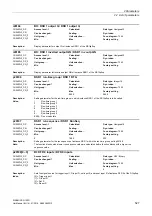 Preview for 527 page of Siemens SINAMICS G120D CU240D-2 DP Manual