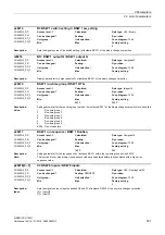 Preview for 531 page of Siemens SINAMICS G120D CU240D-2 DP Manual