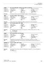 Preview for 537 page of Siemens SINAMICS G120D CU240D-2 DP Manual