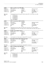 Preview for 545 page of Siemens SINAMICS G120D CU240D-2 DP Manual