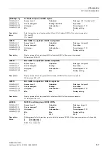 Preview for 547 page of Siemens SINAMICS G120D CU240D-2 DP Manual