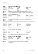 Preview for 548 page of Siemens SINAMICS G120D CU240D-2 DP Manual