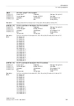 Preview for 557 page of Siemens SINAMICS G120D CU240D-2 DP Manual