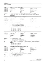 Preview for 560 page of Siemens SINAMICS G120D CU240D-2 DP Manual