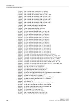 Preview for 568 page of Siemens SINAMICS G120D CU240D-2 DP Manual