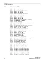 Preview for 570 page of Siemens SINAMICS G120D CU240D-2 DP Manual