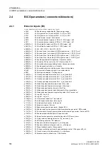 Preview for 574 page of Siemens SINAMICS G120D CU240D-2 DP Manual