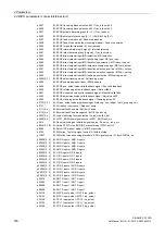 Preview for 576 page of Siemens SINAMICS G120D CU240D-2 DP Manual