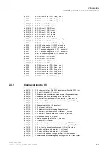 Preview for 577 page of Siemens SINAMICS G120D CU240D-2 DP Manual