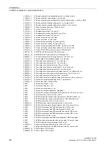 Preview for 578 page of Siemens SINAMICS G120D CU240D-2 DP Manual