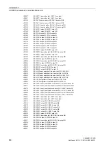 Preview for 580 page of Siemens SINAMICS G120D CU240D-2 DP Manual