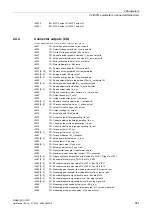 Preview for 581 page of Siemens SINAMICS G120D CU240D-2 DP Manual