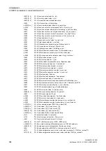 Preview for 584 page of Siemens SINAMICS G120D CU240D-2 DP Manual