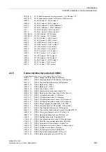 Preview for 585 page of Siemens SINAMICS G120D CU240D-2 DP Manual