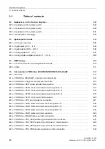 Preview for 592 page of Siemens SINAMICS G120D CU240D-2 DP Manual