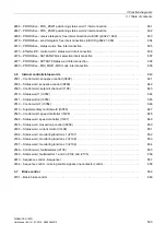 Preview for 593 page of Siemens SINAMICS G120D CU240D-2 DP Manual