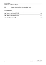 Preview for 598 page of Siemens SINAMICS G120D CU240D-2 DP Manual