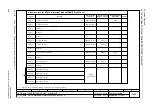 Preview for 624 page of Siemens SINAMICS G120D CU240D-2 DP Manual