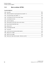 Preview for 694 page of Siemens SINAMICS G120D CU240D-2 DP Manual