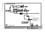 Preview for 717 page of Siemens SINAMICS G120D CU240D-2 DP Manual