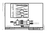 Preview for 721 page of Siemens SINAMICS G120D CU240D-2 DP Manual