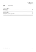 Preview for 789 page of Siemens SINAMICS G120D CU240D-2 DP Manual