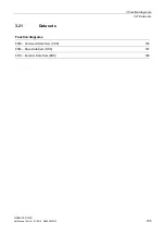 Preview for 795 page of Siemens SINAMICS G120D CU240D-2 DP Manual