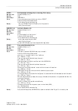 Preview for 813 page of Siemens SINAMICS G120D CU240D-2 DP Manual