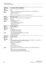 Preview for 814 page of Siemens SINAMICS G120D CU240D-2 DP Manual