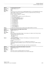 Preview for 815 page of Siemens SINAMICS G120D CU240D-2 DP Manual